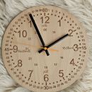 IMwood - ce730166-dbe9-4780-9ad5-4c7bdbe93be8